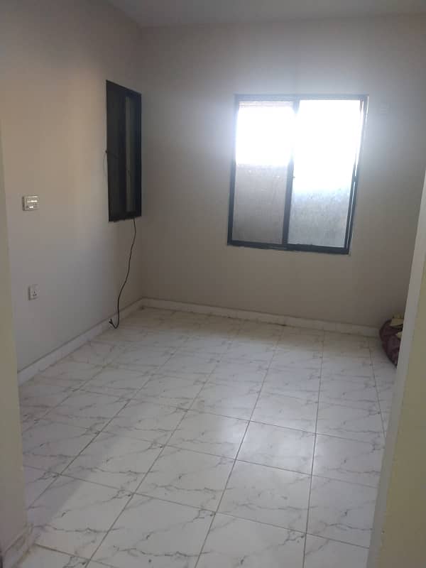 Faryal arcade flat in gulistane jauhar block 19 4