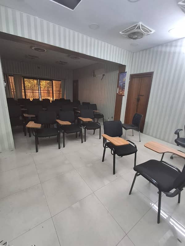 4 Kanal House Ideal For Office Rent 4