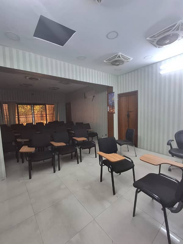 4 Kanal House Ideal For Office Rent 8