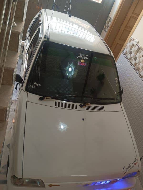 Mehran isb 2012 euro ll vx. 1