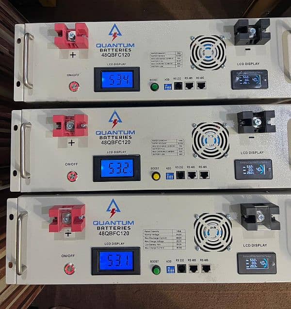 lithium battery, soler panels, soler inverter 3