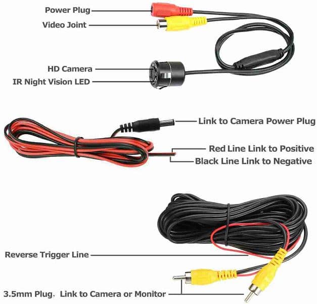 Car rear view camera 4