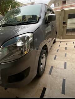 Suzuki Wagon R 2018 0