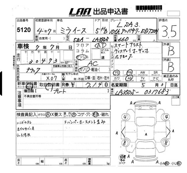 Daihatsu Mira 2022 LSA III 10th Anniversary (Fresh Import Aug-2024) 2