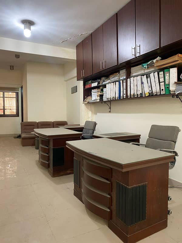 OFFICE FOR RENT SEMI FURNISHED IN RAHAT COMMERCIAL, PHASE 6 DHA, KARACHI 2