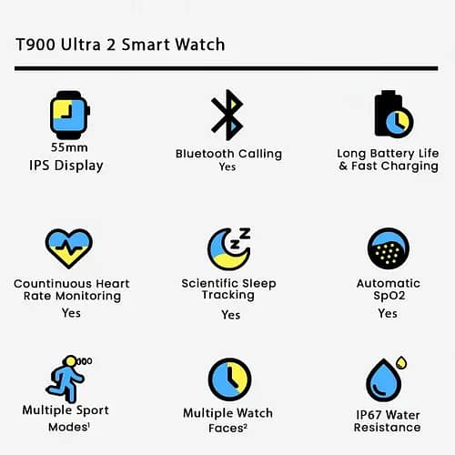 T900 Ultra 2 Smart Watch 2