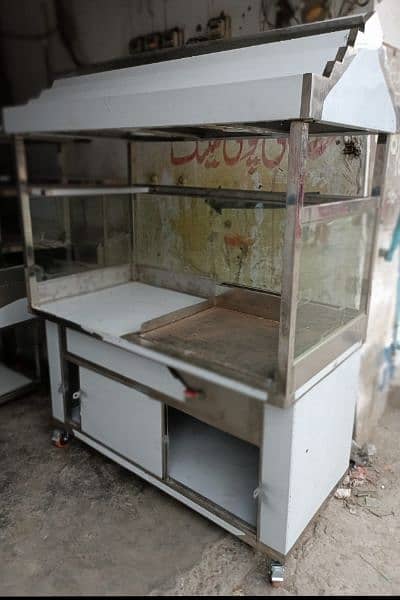 SS counter