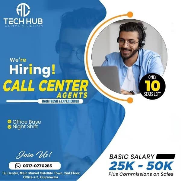 CALL CENTER JOB(MALE AND FEMALE) 3