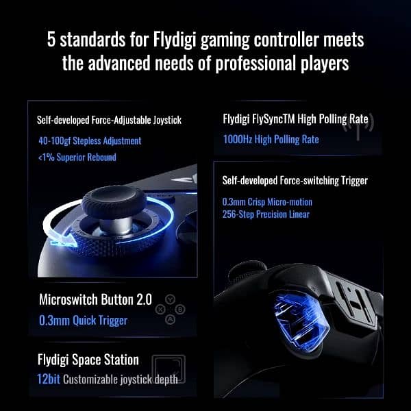 Fly Digi Vader 4 Pro Controllers 3