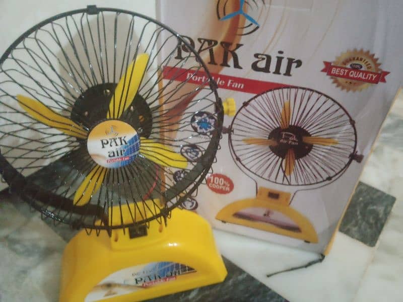 12 v DC fan 2