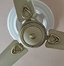 CEILLING FANS AVAILABLE 0