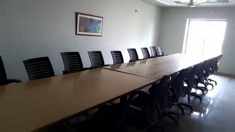 1 kanal furnished office space for rent in johar town near LDA office use for best for (software house and call centre 1