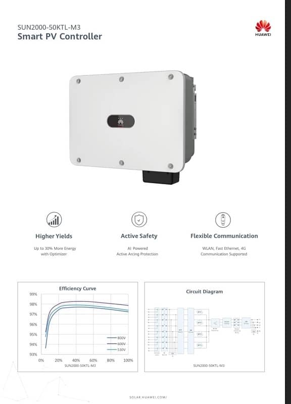 Huawei Inverters / solar inverter / ON-Grid Inverter / Solar panel 7