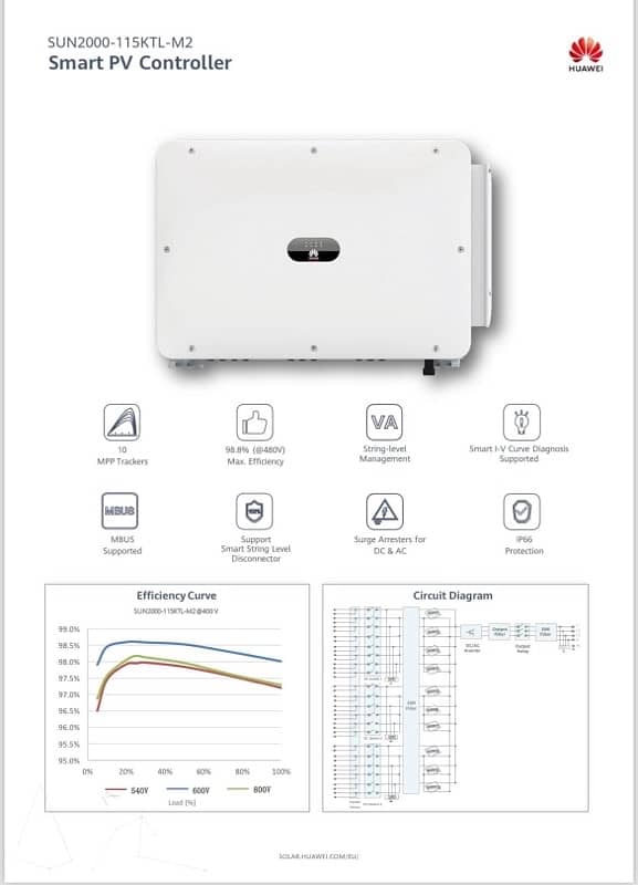 Huawei Inverters / solar inverter / ON-Grid Inverter / Solar panel 8