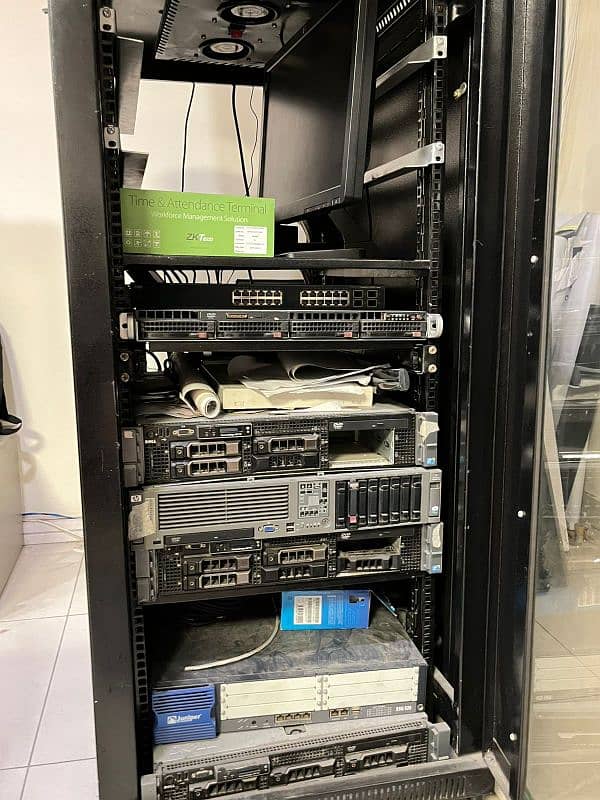 IT Equipments, Data Servers. 1