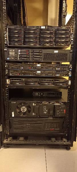 IT Equipments, Data Servers. 8