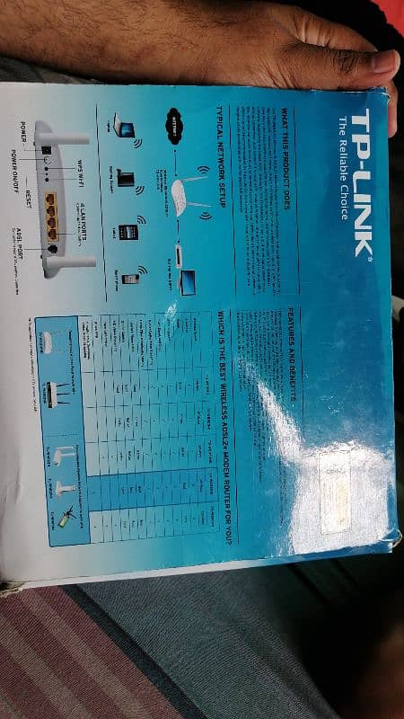 TP Link router brand new 2