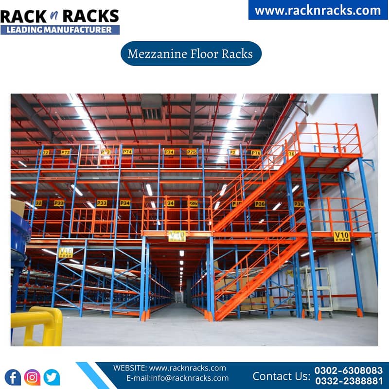 Wall racks/Storage Racks/Double sided racks/Heavy duty racks 1