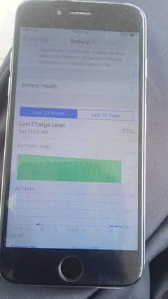 iPhone 6 ,OK condition