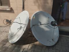 Dish Antena