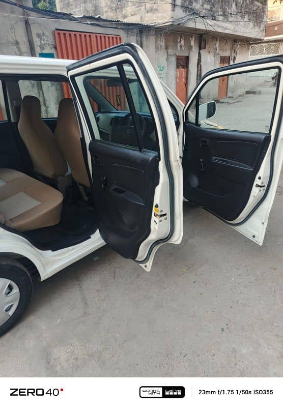 Suzuki Wagon R 2018 6