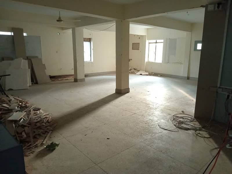 1200 Sqft Ground Floor Commercial Space Available On Rent Located In F-7 Islamabad 9