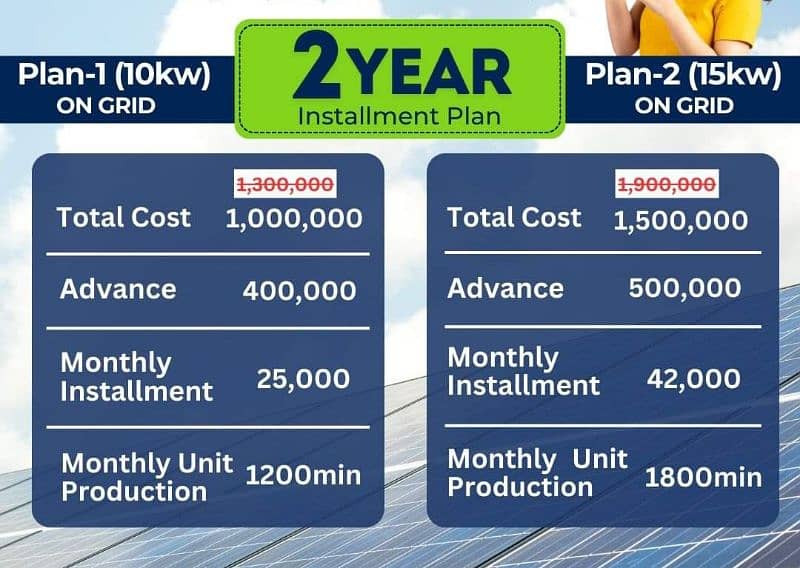 solar pannels invertor all setup on 2 year easy installment 1