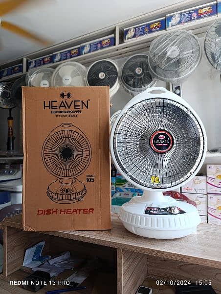 Electric Heaters - Dish Heaters 2