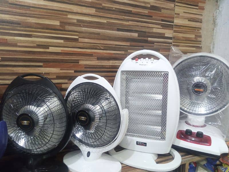 All Electric Heater Available Wholesale Rate 1