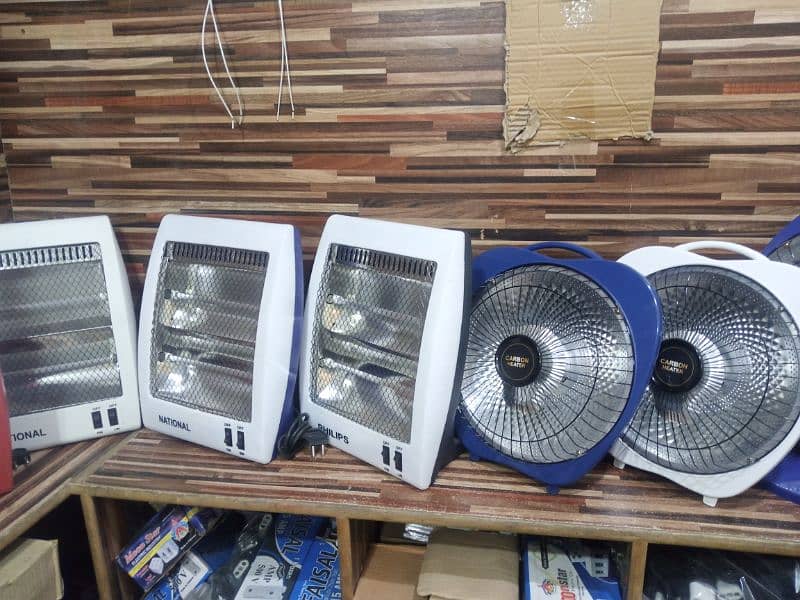 All Electric Heater Available Wholesale Rate 2