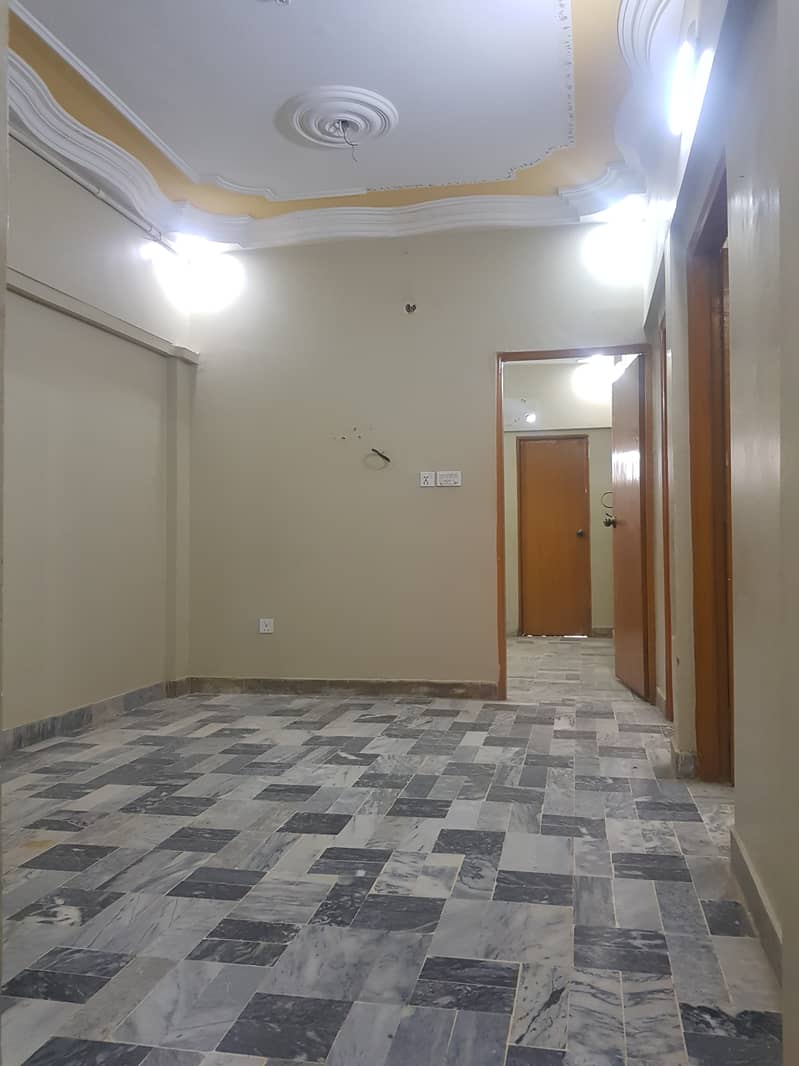 Looking For A Prime Location Flat In Gulshan-e-Iqbal - Block 13-D2 Karachi 1