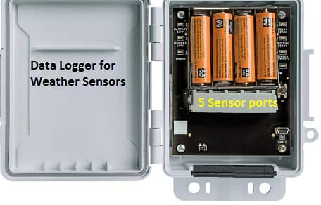 Weather Station, Air Quality Monitor, Rain Gauge, TDR,Anemometer, Snow 5