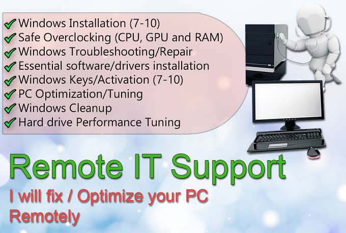 IT Services at door step 0