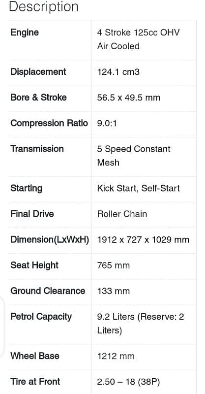 Honda 125 self start special addition 2024 applied for bike just 5k km 1