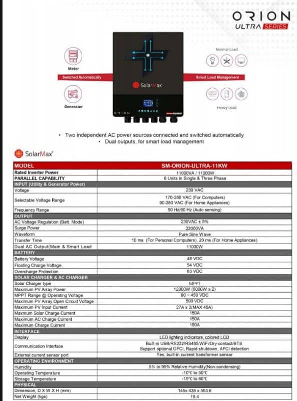 solar max orion 11kw hybrid inverters 3