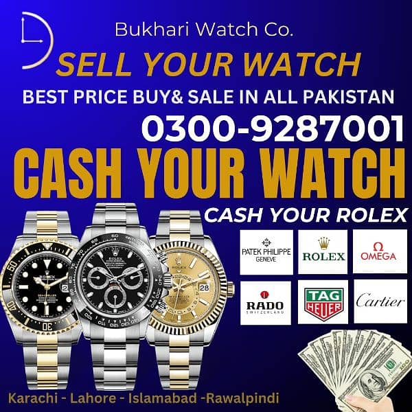 Sell your watch Buyer Rolex datejust Rolex daydate Omega Constellation 5