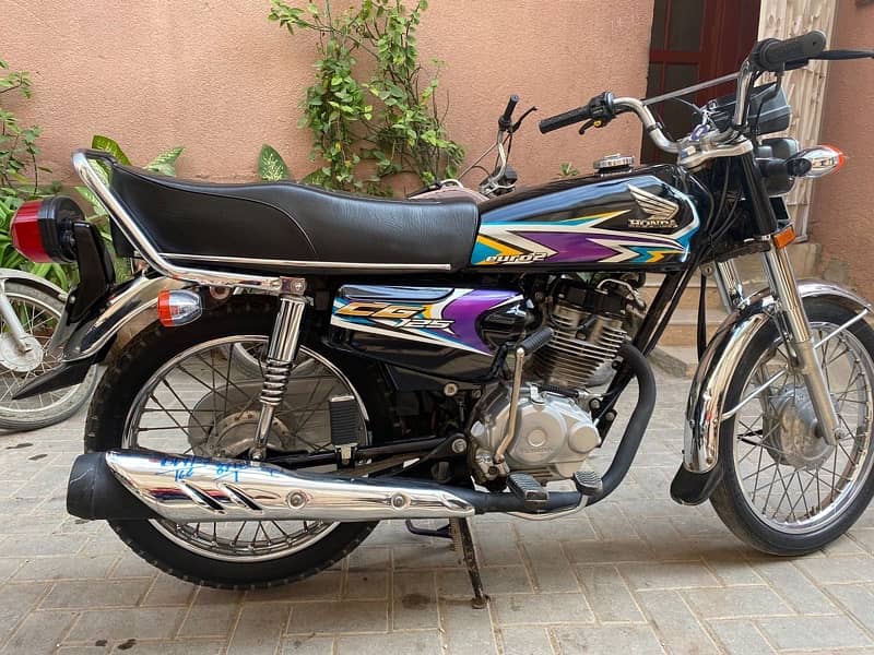 honda125 2020 4