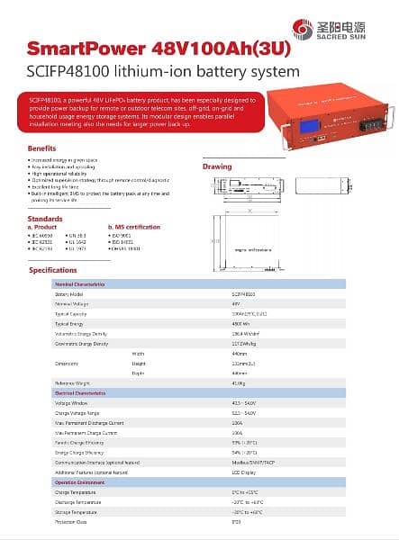 Sacred sun lithium battery 48v100ah 0