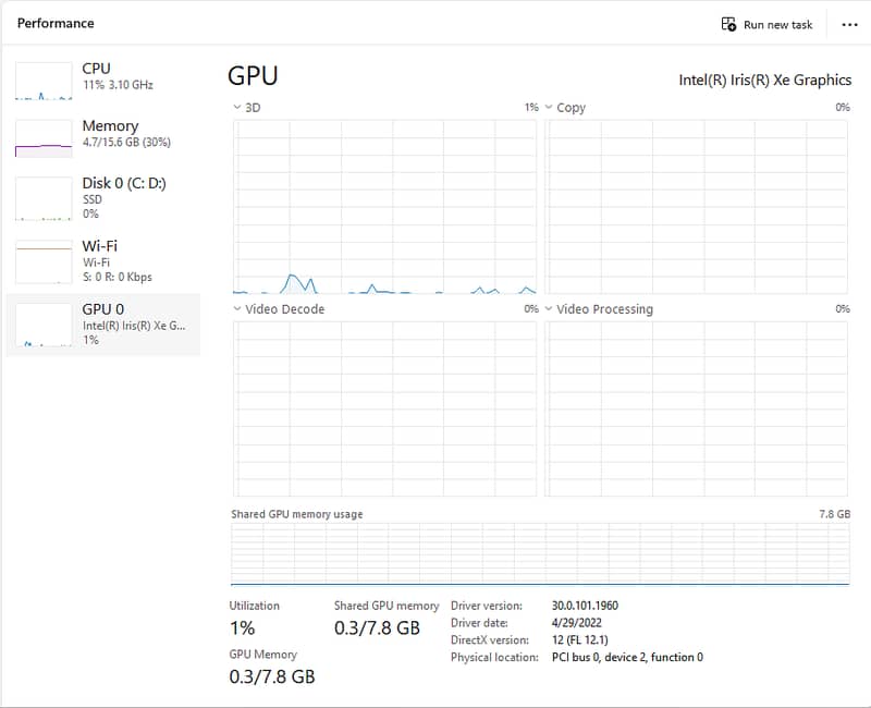 Lenovo Ideapad x360 Laptop Core i7 11 Gen 10