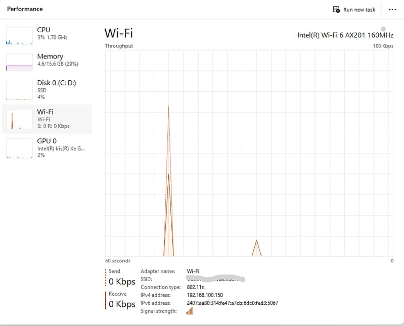 Laptop Touch Screen 11 Gen 17