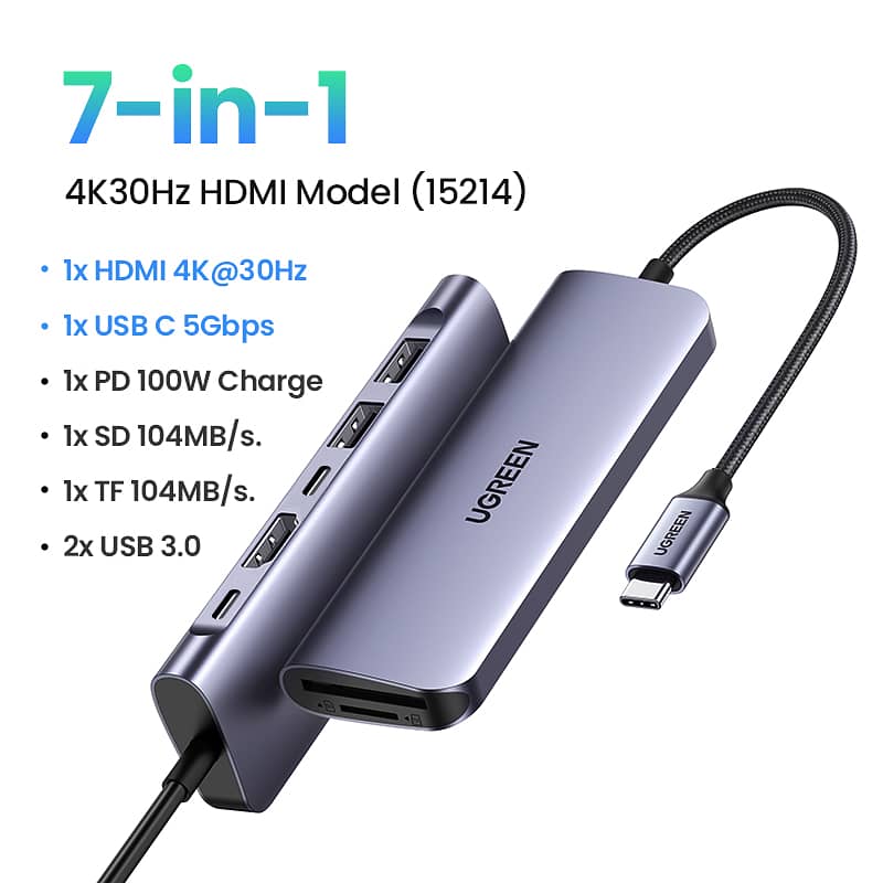 Ugreen 7-in-1 4K HDMI USB C Hub 2