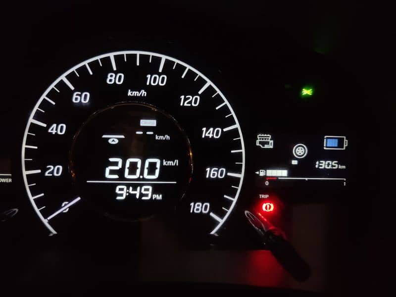 Note E Power 2018-2021 0