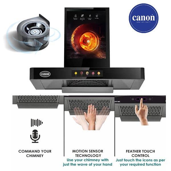 Canon Voice, Sensor, Touch Hood with Auto Cleaning 0