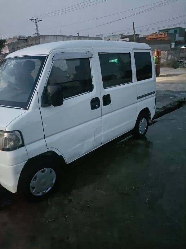 Mitsubishi Minica 2019 2