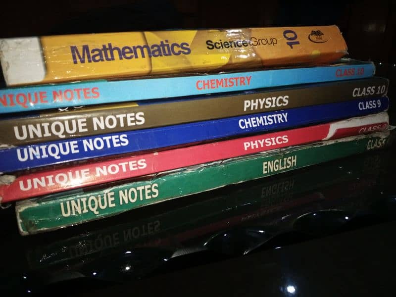 Unique Notes 9th and 12th Lahore board 0