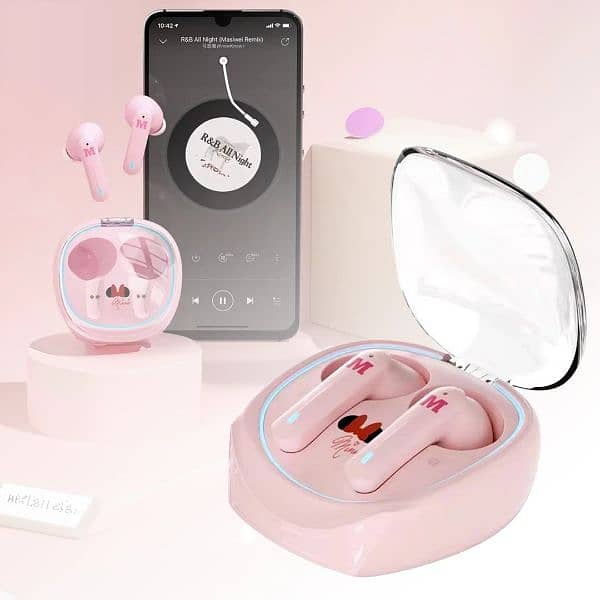 Disney Limited Edition Wireless Airpods 6