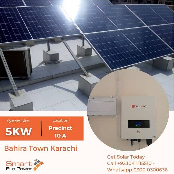 Ongrid Solar Inverter Setup - Jinko N type With Installation Available 10