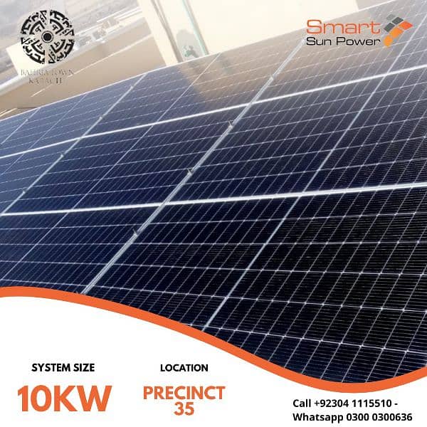 Ongrid Solar Inverter Setup - Jinko N type With Installation Available 11