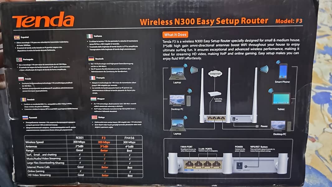 Tenda Wireless N300 router 0