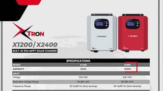 Inverex xtron x1200 mppt solar ups